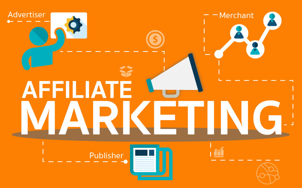 What Is Affiliate Marketing? How To Make Money With Affiliate Marketing?
